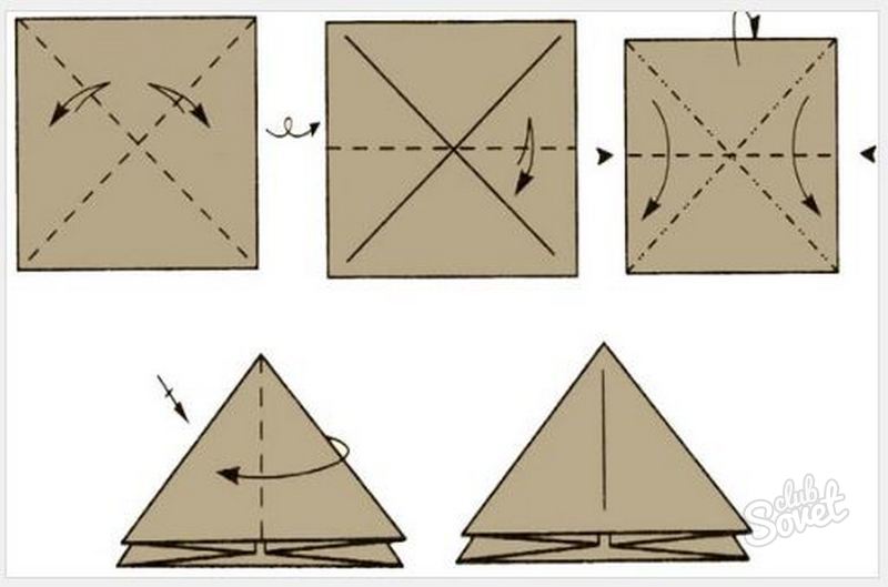 Brett inn to sidetriangler, roter deretter formen - og gjør det samme med neste par trekanter